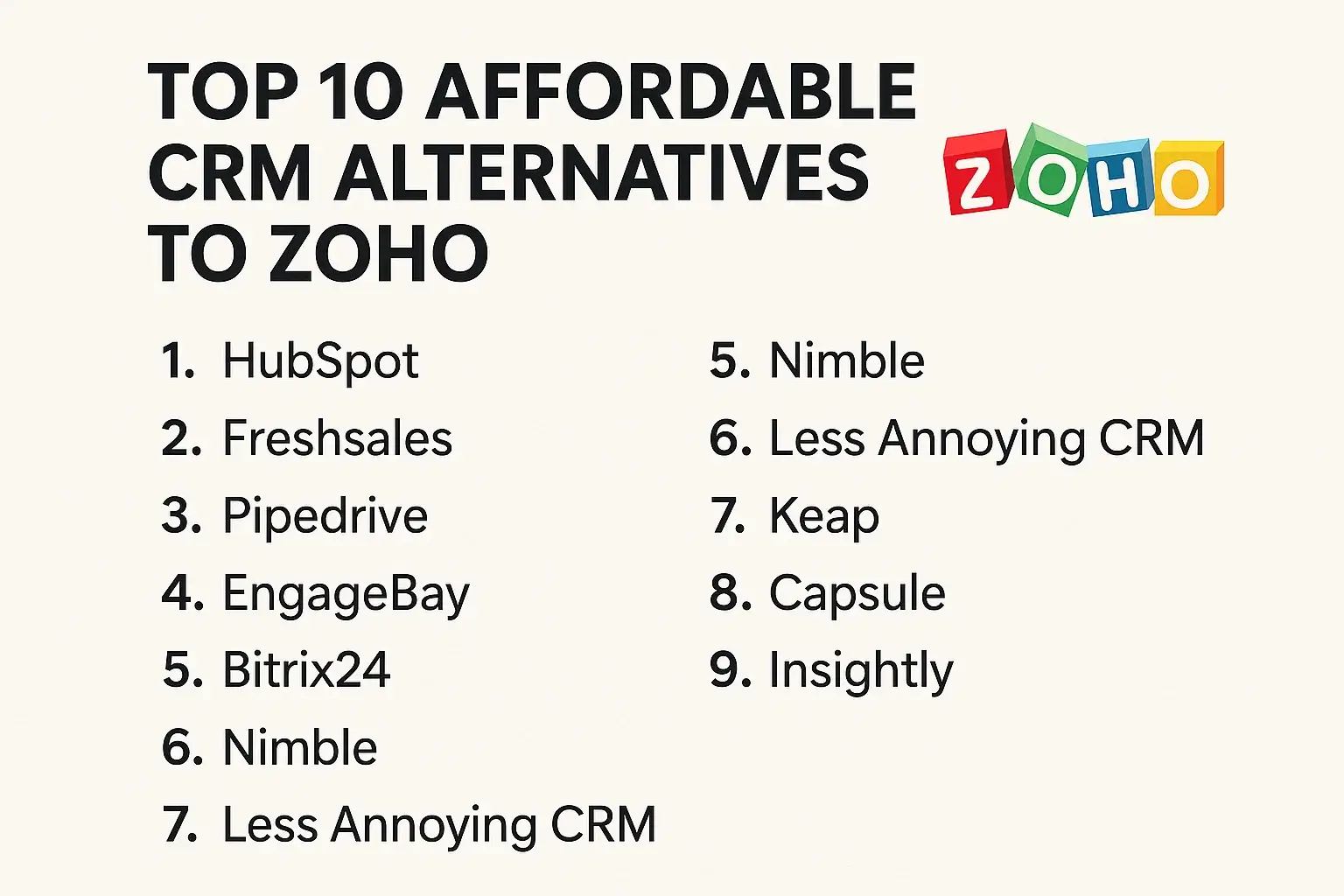 Top 10 Affordable CRM Alternatives to Zoho
